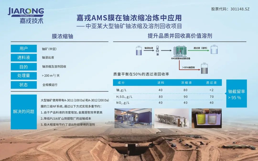 尊龙抖圈官网AMS耐酸碱膜在铀浓缩中应用