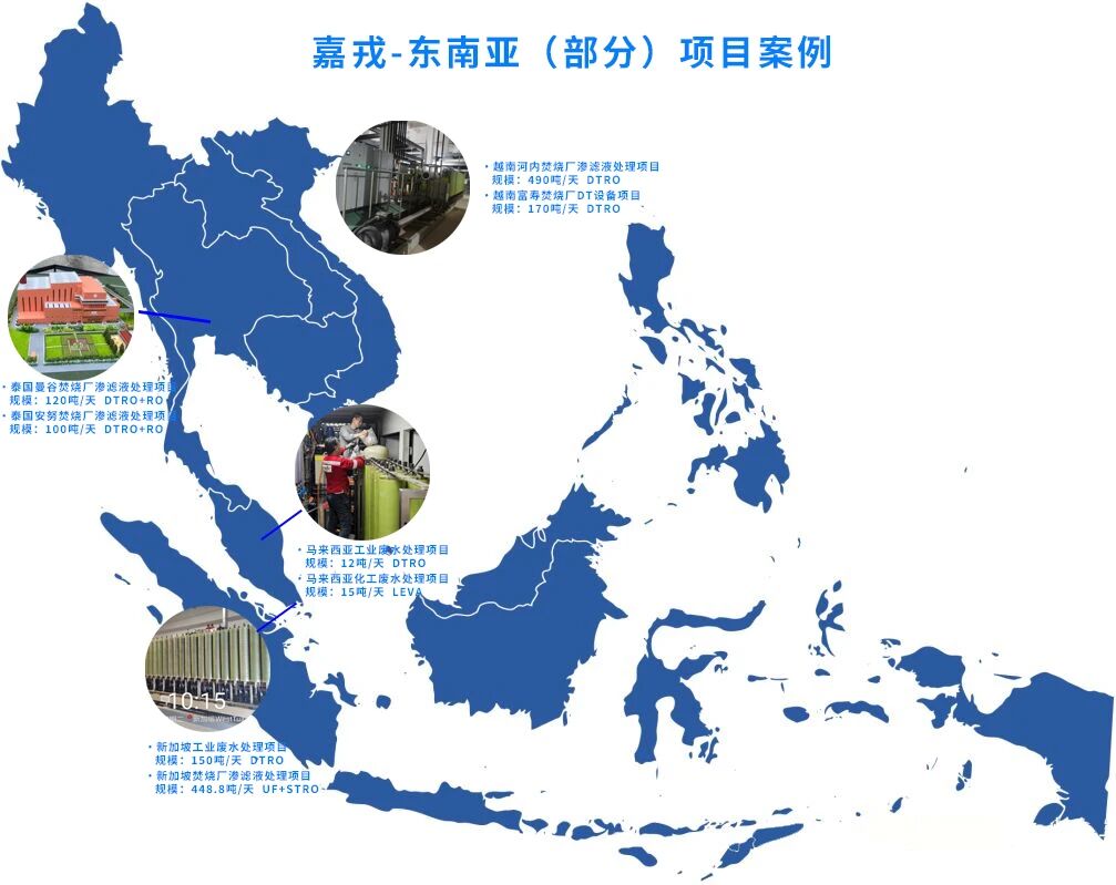 尊龙抖圈官网手艺东南亚市场项目案例