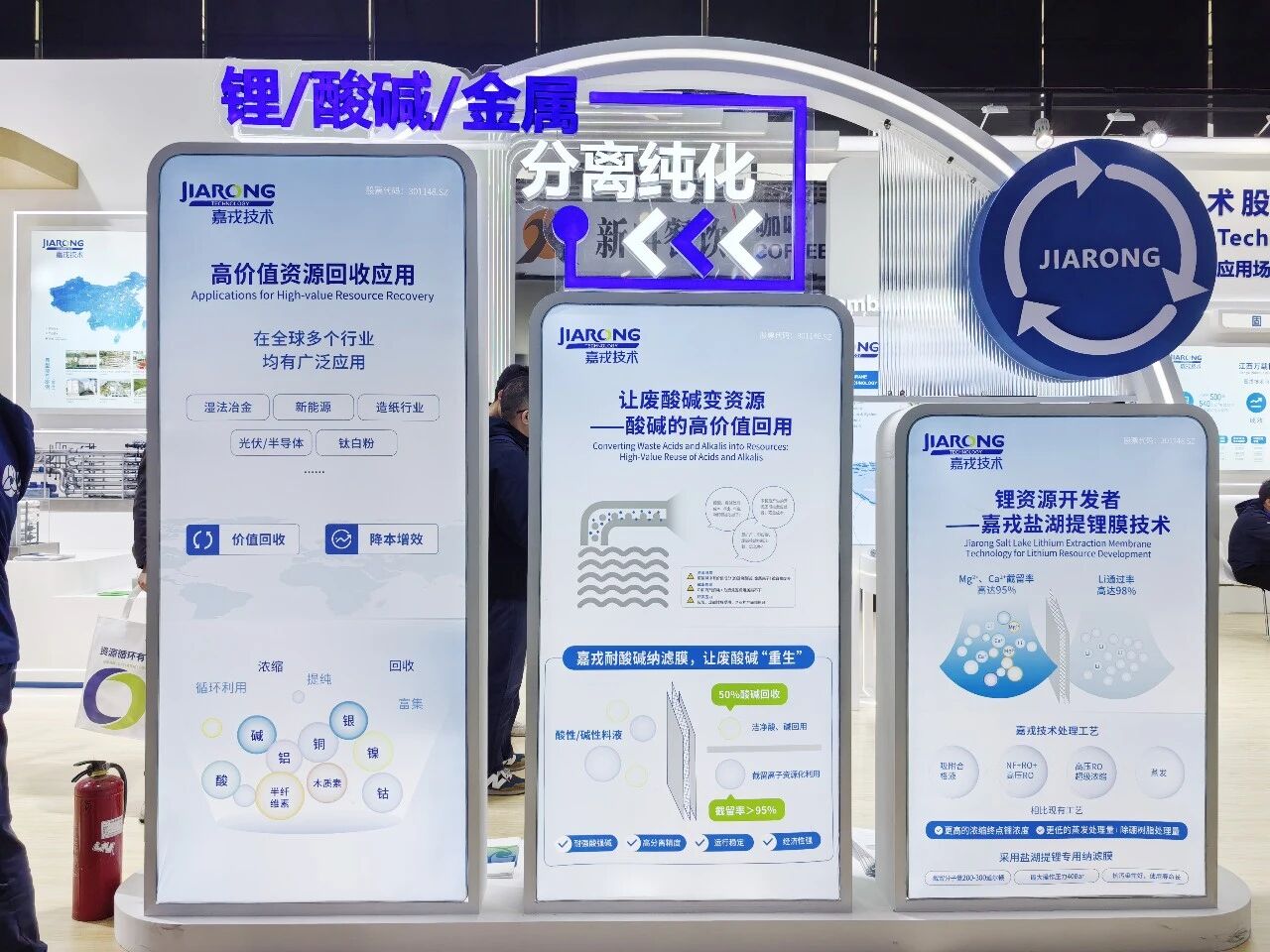 尊龙抖圈官网手艺高价值资源接纳